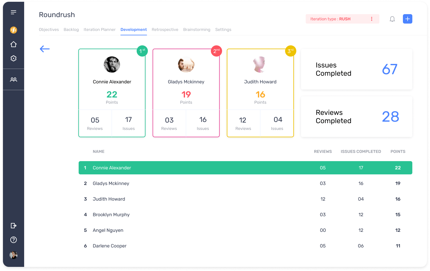 Round rush leader board